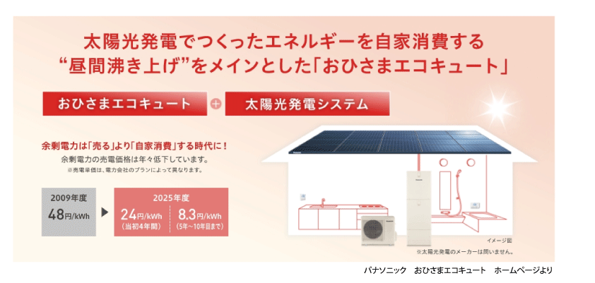 補助金利用で、お得にエコキュートを交換できます